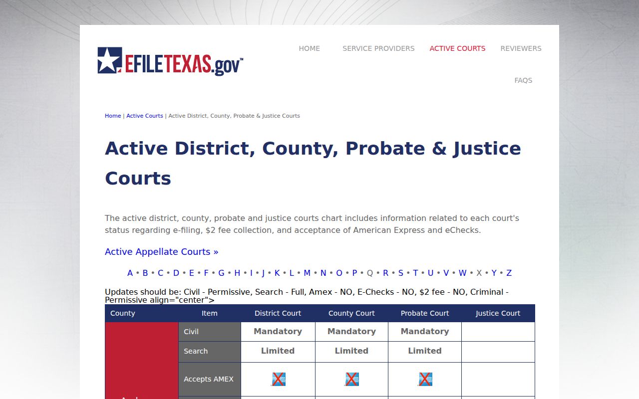 Menard County case search court coverage table